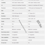 Comparison of HTC1 VS GALAXY S4