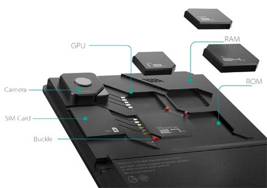 Modular-Smartphones--ZTE