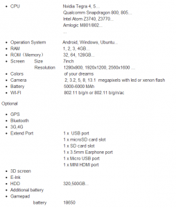 HN1 Modules Tablet Full specifications