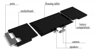 Modules-of-HN1-Tablets