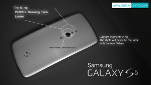 Galaxy S5 rear camera concept