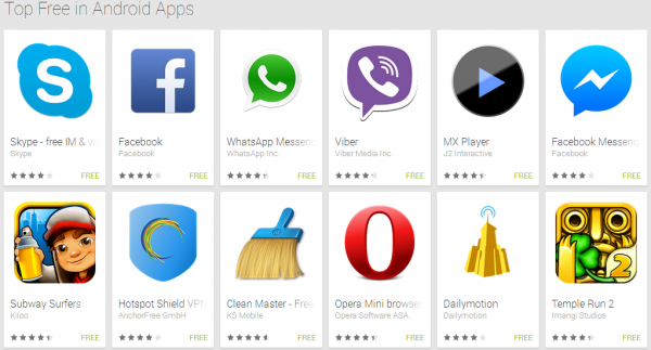 Top Twelve Android Free Apps