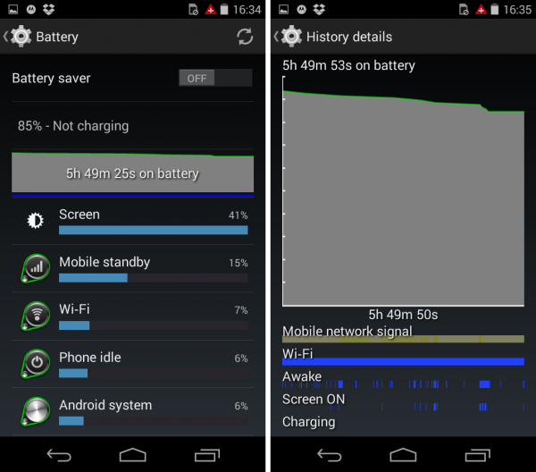 Motorola Moto E Battery Review